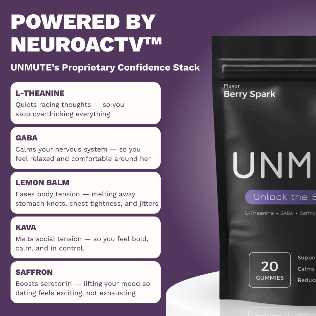 UNMUTE™ Confidence Gummies