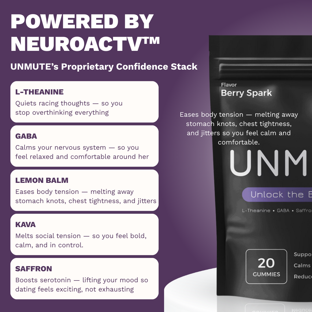 UNMUTE™ Confidence Gummies